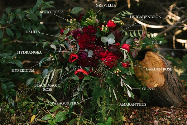 Stunning Fall Bridal Bouquet in Deep Shades of Red