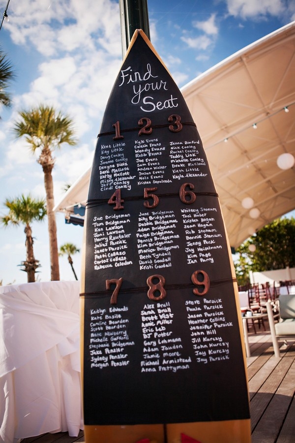 Surfboard seating chart with chalkboard background and wooden numbers