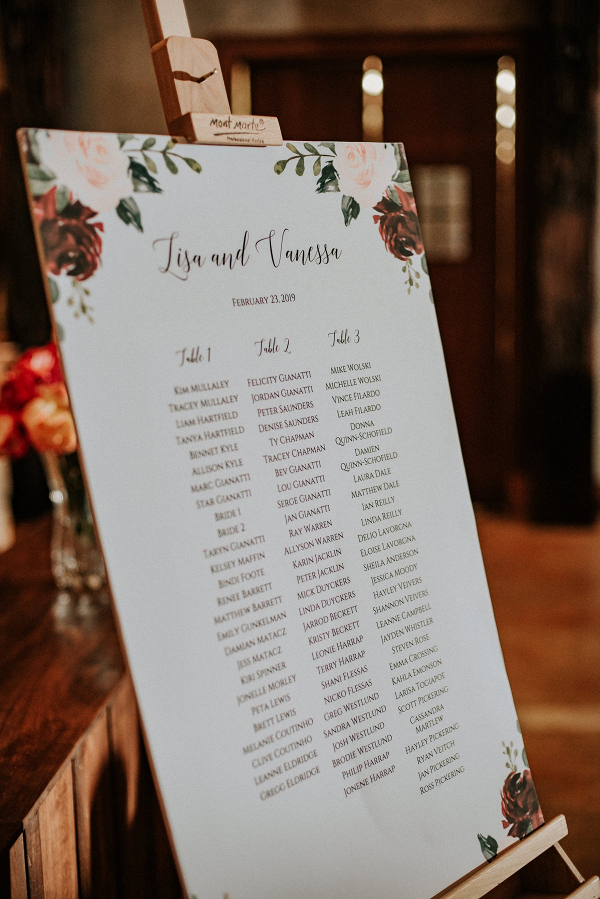 Floral printed wedding seating chart