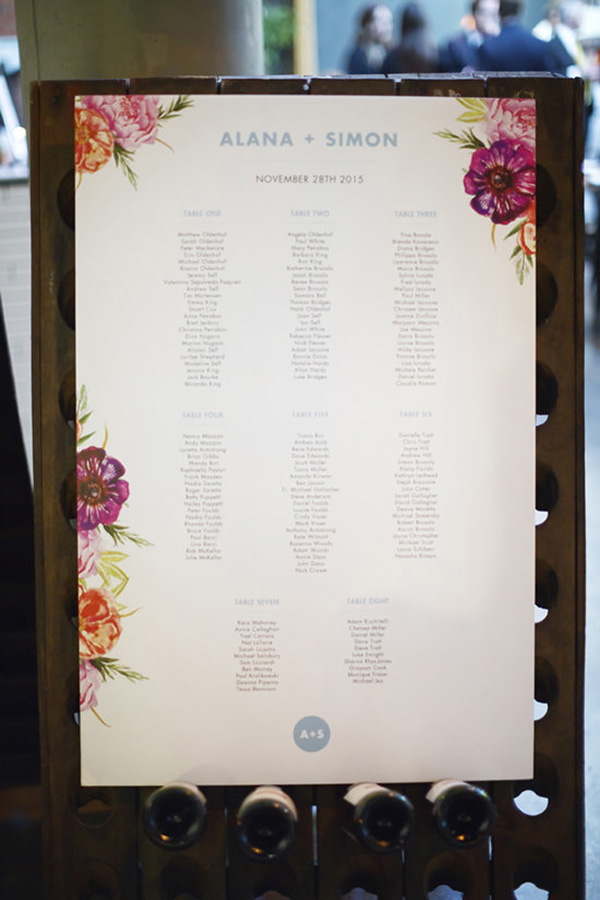 Floral Printed Seating Chart