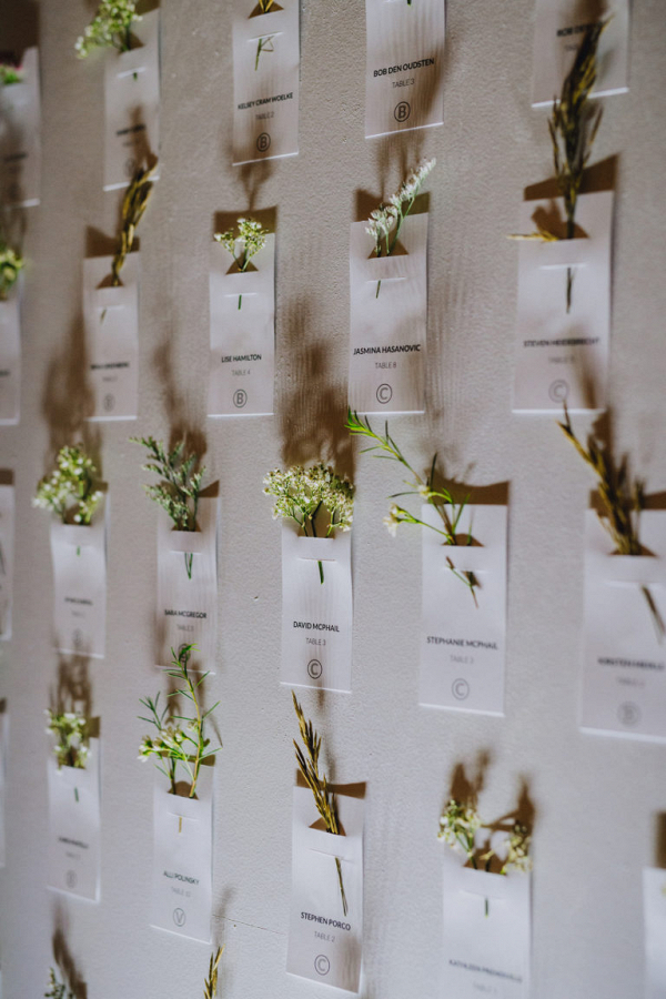 Place cards wall