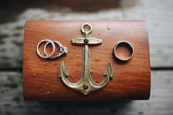 Rings around an anchor